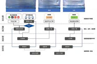 开云app官网手机版入口截图1